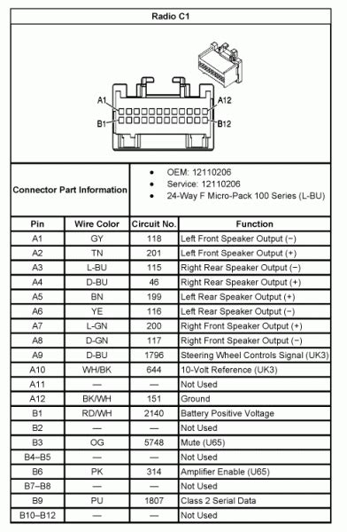 03 gmc sierra radio wiring diagram